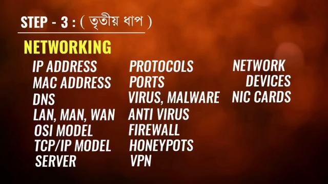 Ethical Hacking Full Course in Bangla | Hacking Course in Bangla 2023 ? смотреть онлайн