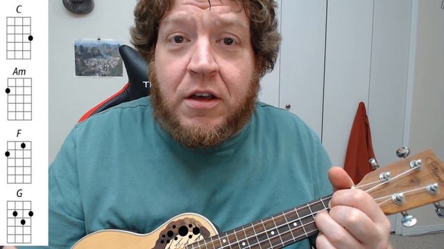 Sirant Style Ukulele - The Promise! смотреть онлайн