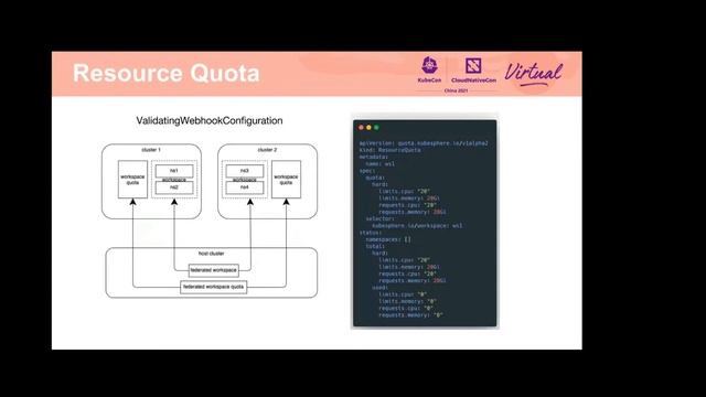 Kubernetes Multi-Cluster and Multi-Tenancy With RBAC and KubeFed - Hongming Wan, QingCloud смотреть онлайн