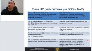Основы фармаконадзора  Фармакобезопасность лекарственных средств.mp4