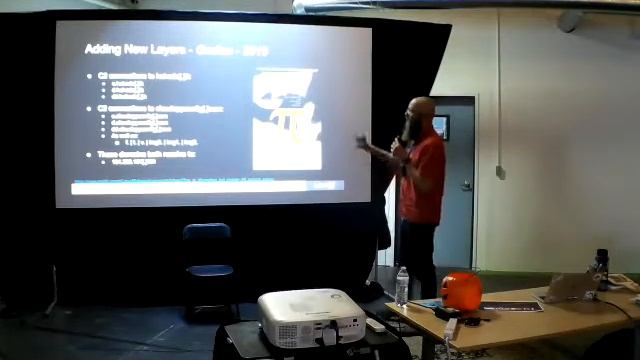 2019 - Rocke'in the NetFlow TTPs to detection - Nathaniel Q Quist смотреть онлайн