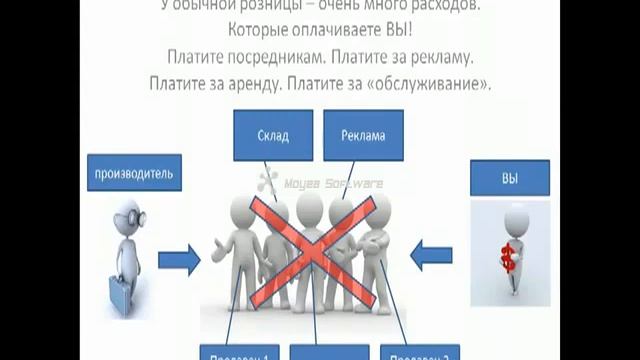 Совместные Покупки mp4 смотреть онлайн