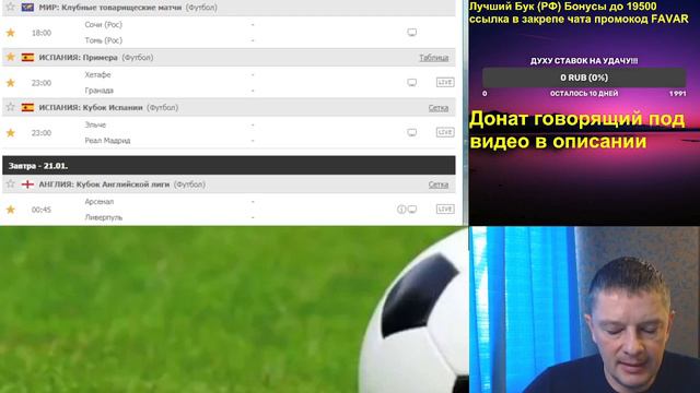 Эльче - Реал Мадрид / Арсенал - Ливерпуль / Хетафе - Гранада прогноз ставка кф 8 экспресс