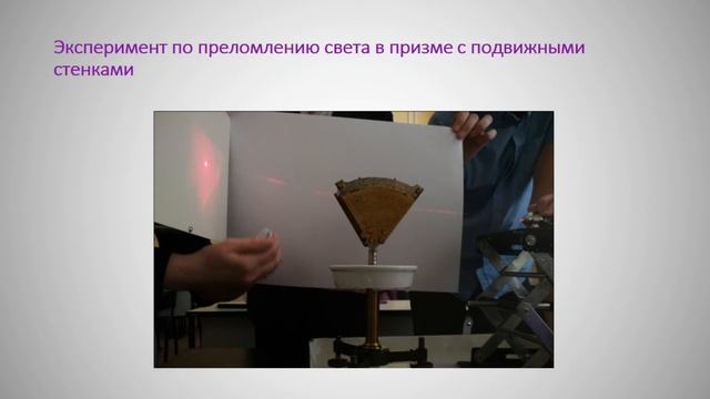 Вопросы введения ФГОССОО Индивидуальный проект смотреть онлайн