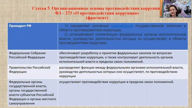 Правовые и организационные основы противодействия коррупции видео-лекция.mp4 смотреть онлайн