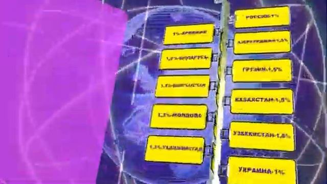 Делай То, Что Воплощает Мечты