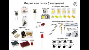 Урок 15. Полупроводниковые приборы. Краткий обзор.