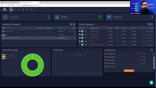 Automating Blockchain DevOps in a Multicloud Environment | Fluree Webinar Series смотреть онлайн