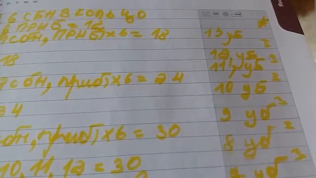 Зайка тильда крючком. Ушки смотреть онлайн