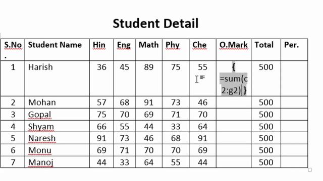 Formula in MS Word like Excel | Calculate percentage in ms word | MS word tips смотреть онлайн