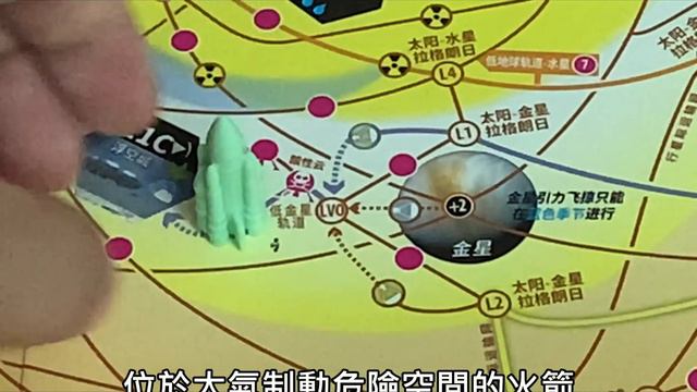重度策略桌遊ep.5 高邊疆第四版規則介紹 High Frontier 4 All смотреть онлайн