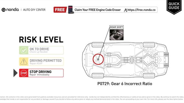 What is P0729 Engine Code [Quick Guide] смотреть онлайн