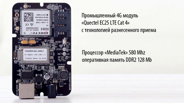 Tandem 4GL OEM встраиваемый роутер с поддержкой 4G/3G/2G