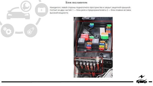 Предохранители Фольксваген Гольф 6 и реле с описанием назначения и схемами блоков и их расположение смотреть онлайн