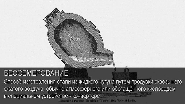 Бессемерование. Толковый Видеословарь русского языка смотреть онлайн