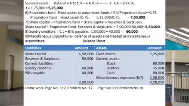 CORPORATE ACCOUNTING BBA CLASS 21 смотреть онлайн
