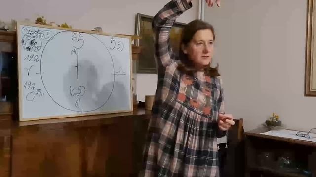 Сатурн - Луна (Астрологична лекция с Галина Герасимова) смотреть онлайн