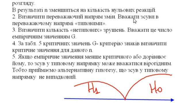 Критерій знаків. Непараметричні критерії перевірки статистичних гіпотез смотреть онлайн