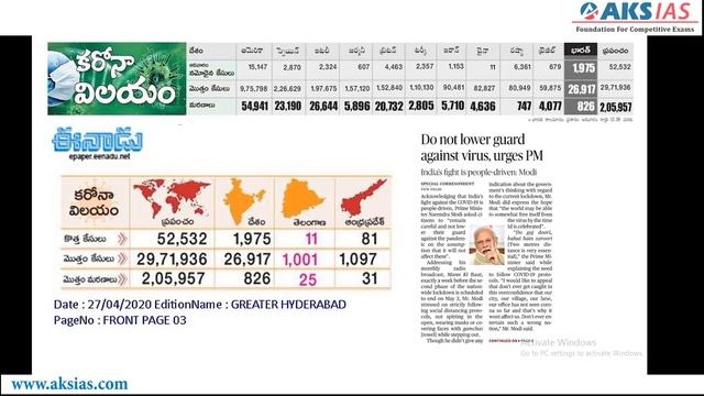 Eenadu Daily Current Affairs Analysis 26th & 27th April |AKS IAS смотреть онлайн