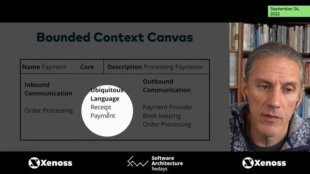 Microservices? Monoliths? Modules! [eng] / Eberhard Wolff смотреть онлайн