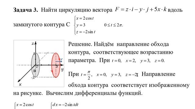 Элементы теории поля. смотреть онлайн
