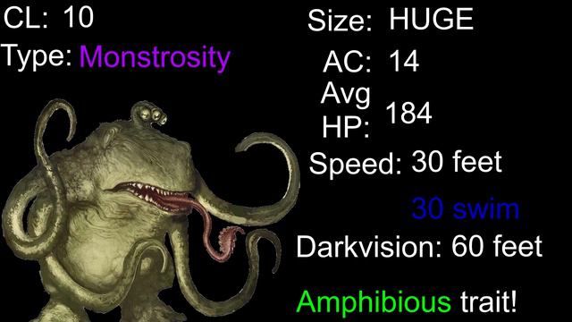 Froghemoths—the Biggest Amphibians of Dungeons and Dragons 5th Edition (D&D Compendium of Monsters) смотреть онлайн