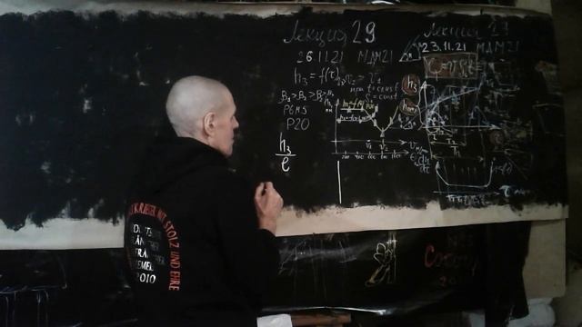 Лекция#29по курсу"Современные проблемы инструментального обеспечения"проф.дтнКокаревВ.И261121МДМ21 смотреть онлайн