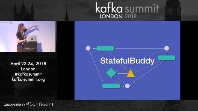 Kafka in Containers in Docker in Kubernetes in The Cloud - Kafka Summit 2018 смотреть онлайн