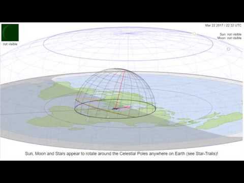 Flat Earth Model смотреть онлайн