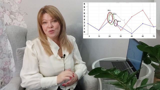 Повезло Джеймсу Кэмерон или так "звезды встали"? смотреть онлайн