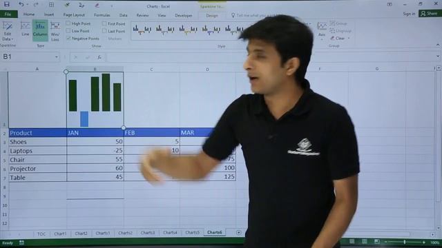 MS Excel - Spark Line Chart смотреть онлайн