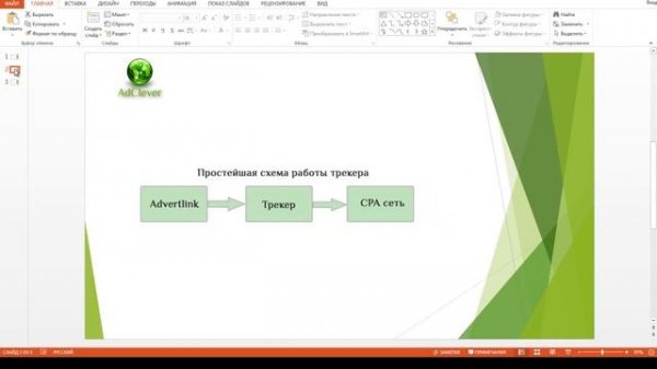 AdClever - Принцип работы трекеров. Что такое трекер, для чего но нужен.