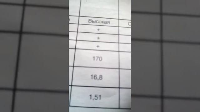 Beko+DNS. (Посудомоечная машина BEKO DEN48522W) Неужели нас обманули? Часть 02 смотреть онлайн