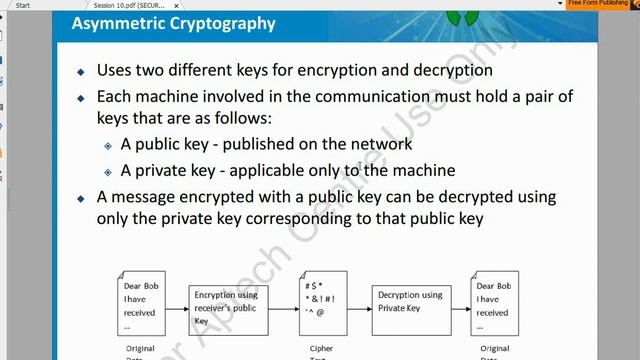 Apache Web Server How To Secure (Urdu &Hindi) смотреть онлайн
