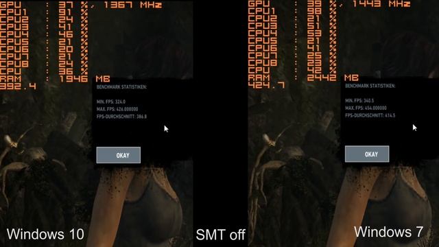 Tomb Raider Ryzen 7 1700 SMT On & Off Windows 7 vs. Windows 10 смотреть онлайн