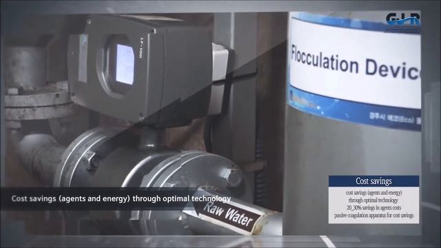 Advanced Technology+Innovative Water & Wastewater treatment system смотреть онлайн