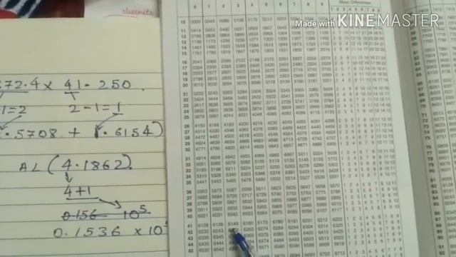 How to use log table book смотреть онлайн