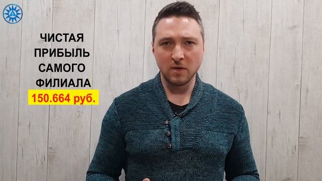 КОНФЛИКТ с филиалом и РАСТОРЖЕНИЕ Договора. Франшиза грузоперевозок это НЕ ВЫГОДНО??? смотреть онлайн