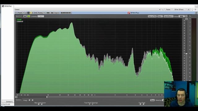 Микрофон AKG C214. Тест Обзор Сравнение с AKG C3000B, P420, C414 смотреть онлайн