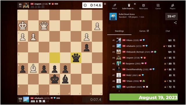 Nihal Sarin | Bullet Brawl Arena | Titled Bullet Arena 1+0 | August 19, 2023 | chesscom смотреть онлайн