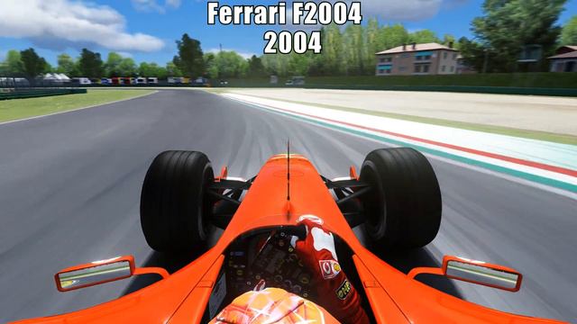 Evolution Of Ferrari Cars In Formula 1 | Assetto Corsa смотреть онлайн