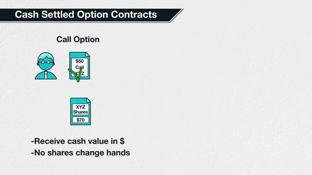 2.4 Cash settled vs physically settled options - Deribit Options Course Basics смотреть онлайн