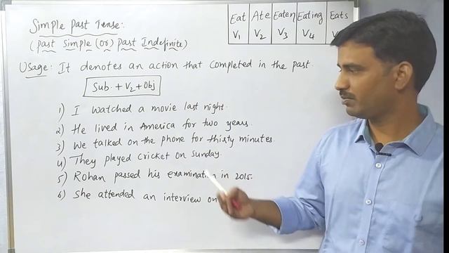 TENSES: Simple Past Tense in Hindi смотреть онлайн