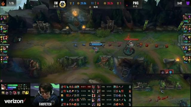 IW vs PNG - Day 1 LoL MSI 2021 Group C | İstanbul Wildcats vs Pain Gaming full game смотреть онлайн