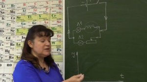 Физика 9 класс Явление самоиндукции. Индуктивность