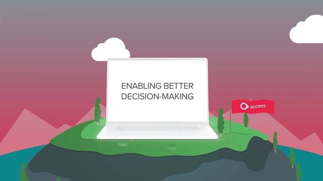 Access Financials - Transform how you manage and control your finances смотреть онлайн