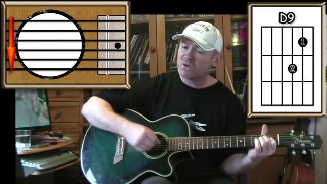 If I Fell - The Beatles - Acoustic Guitar Lesson смотреть онлайн