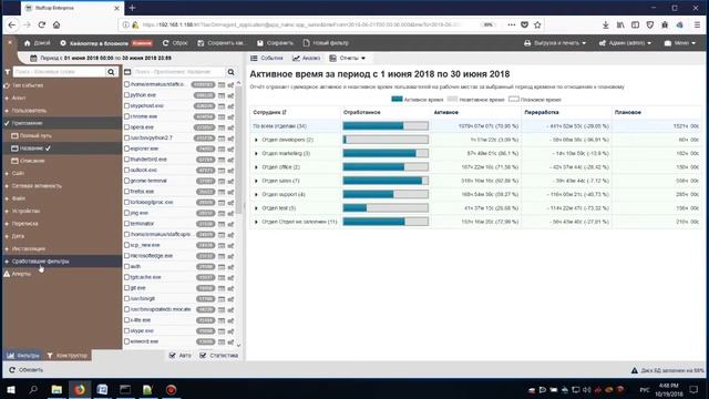 StaffCop FAQ: Обнаружение StaffCop сотрудниками компании