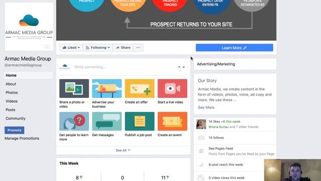 Privacy policy for Facebook lead ads with no website смотреть онлайн