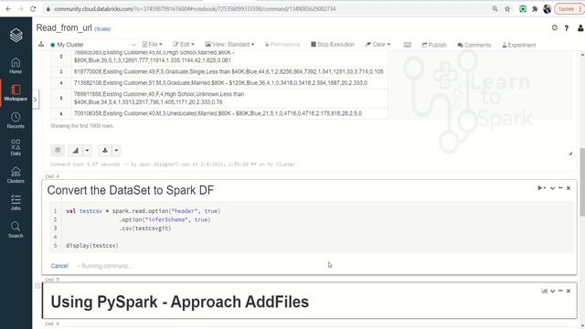 Apache Spark | Databricks For Spark | Read Data From URL { Using Spark With Scala and PySpark } смотреть онлайн